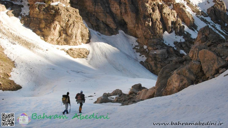 Hiking on Glaciers